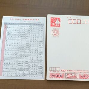 平成7年 絵入り年賀はがき 年賀はがき ハガキ 47まい