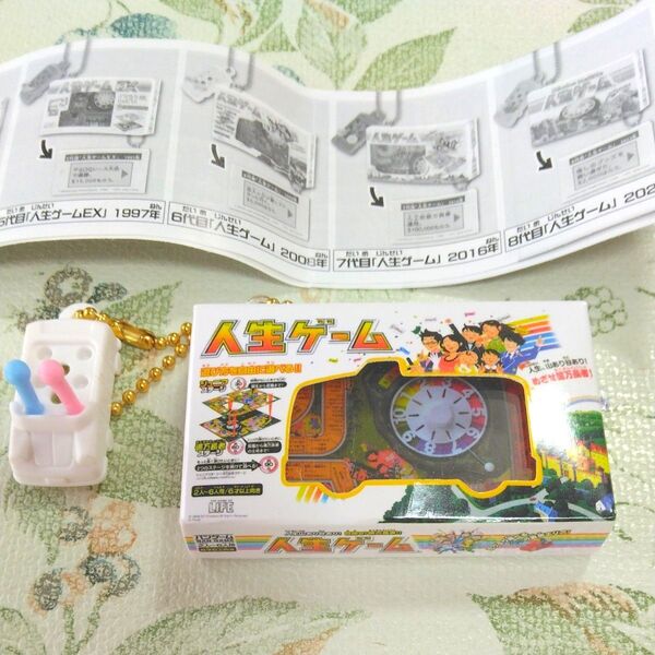 人生ゲーム 歴代ミニチュアコレクション
