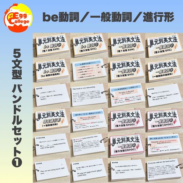 【be動詞+一般動詞+現在進行形】単元別英文法カード 中学生 復習 予習 参考書 英単語 中学英語 検定 暗記カード 単語カード