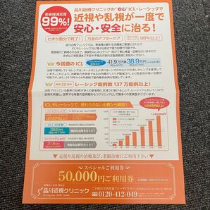 品川近視クリニック 50000円ご利用券 クーポン券