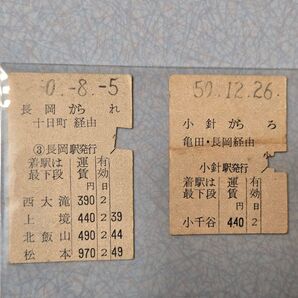 国鉄硬券乗車券