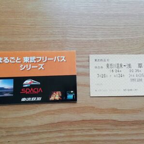 東武鉄道 まるごと東武フリーパスシリーズチケットホルダー& SPACIA 特急券 2点セット
