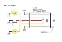 接続例