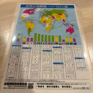 世界の消費税(付加価値税)164ヵ国 ポスター 未使用
