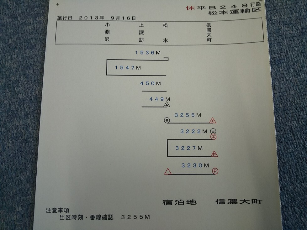 shou　鉄道スタフ　休平　他いろいろ Yahoo!オークション - 京急 京浜急行 スタフ 土休日 新町車掌区