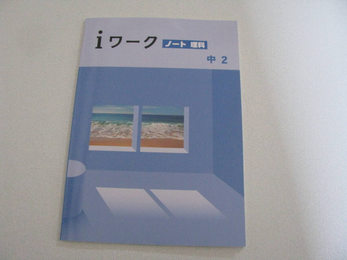 2025年最新】Yahoo!オークション -iワークの中古品・新品・未