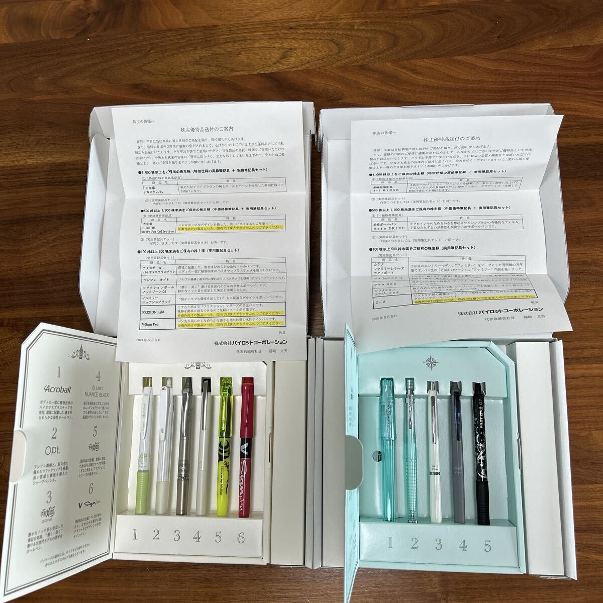 Yahoo!オークション -「フジコロナ」(文房具) の落札相場・落札価格