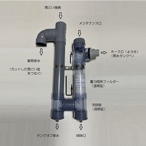 ★ 送料無料 ★ 重力式 雨水フィルター 唯一無二の製品