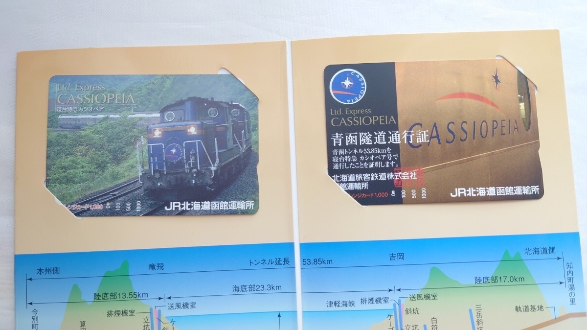 2025年最新】Yahoo!オークション -寝台特急カシオペア(オレンジ