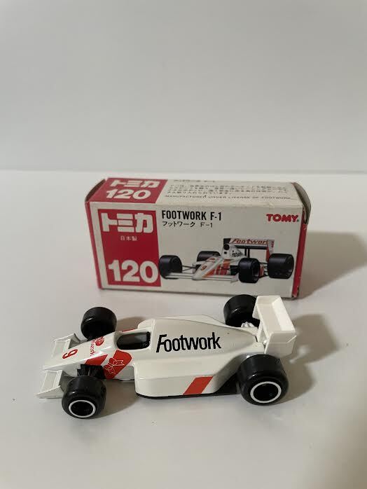 Footwork フォーミュラ1 ミニカーセット FOOTWORK|フットワークフォーミュラ1セット|HARDOFFオフモール