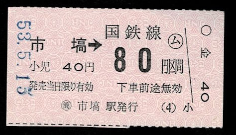 【ビンテージ】昭和53年 使用済み国鉄切符 乗車券6枚 ビンテージ】昭和53年 使用済み国鉄切符 乗車券6枚 ビンテージ