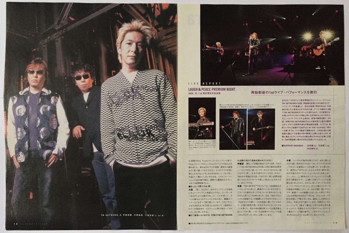 【希少】TM NETWORK 宇都宮隆 腕時計 リストウォッチ 未使用 レアグッズ】TM NETWORK 宇都宮隆 腕時計 リストウォッチ 未使用