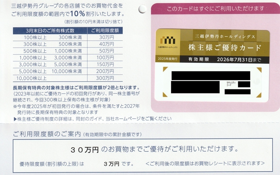 三越伊勢丹　株主優待カード　男性名義とトレカスリーブ1枚 三越伊勢丹株主優待カード 男性名義匿名発送の通販 by nekoy0's