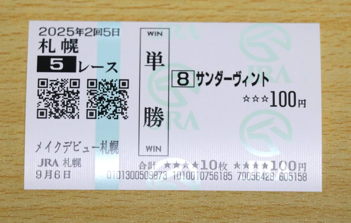 Yahoo!オークション -「競馬」の落札相場・落札価格