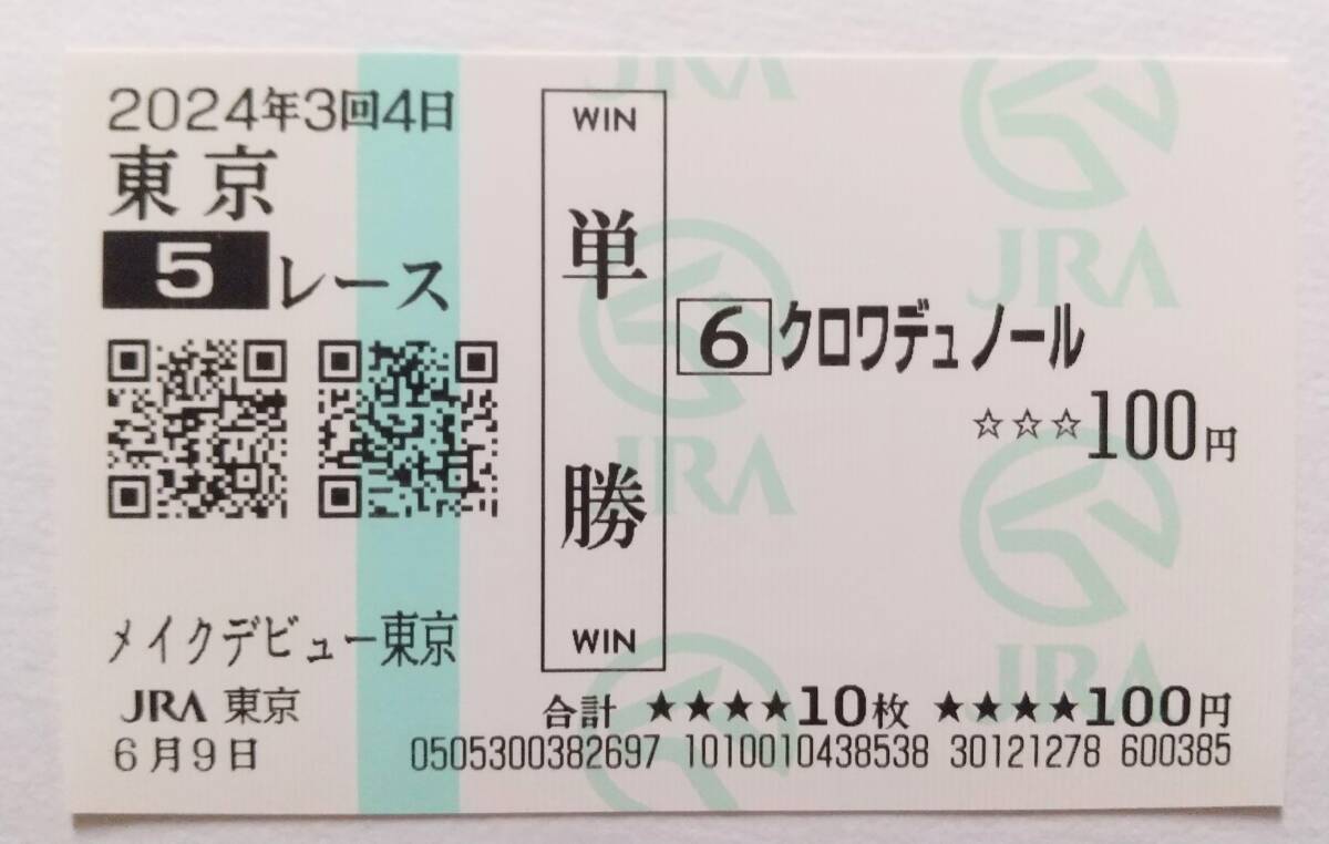 クロワデュノールの値段と価格推移は？｜106件の売買データから