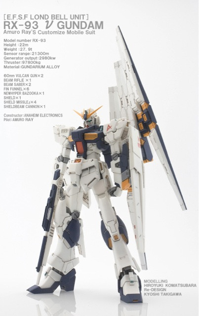 RCベルグ レックレス νガンダム 1/144 reckless ガレージキット Yahoo!オークション - 正規品 RCベルグ スタジオレックレス 1