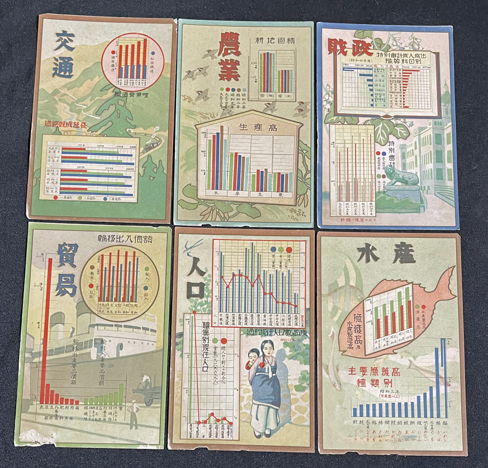 戦前  絵葉書 朝鮮植民地 　朝鮮総督府始政４周年記念　題字入 a284 戦前 絵葉書 朝鮮植民地 朝鮮総督府始政4周年記念 題字入 a284