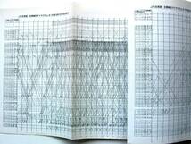 [761]即決！《鉄道ダイヤ情報》№ 243 2004年7月★ 北海道2004夏 列車データベース -中-_画像10