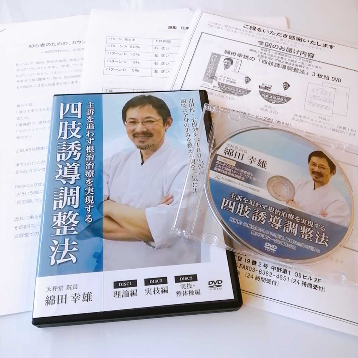 綿田幸雄の値段と価格推移は?|4件の売買データから綿田幸雄の価値が
