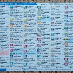 ツムラ医療用漢方製剤一覧