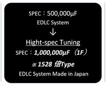 ☆トルク・燃費向上☆EDLC搭載！電力強化☆検索:Z1 Z2 750SS H2B H2C 400SS S3 500SS H1D H1E H1F KH500 750RS900★MACH マッハ★カワサキ_画像2