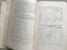 『水産物バランスシートの地域的研究 研究資料83』永田米作 水産研究会 1954年刊 ※漁業・岩手県・消費市場・生産市場・加工生産 他 00873_画像6