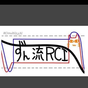 ★FX ずん流「RCI」★RCIを使うことで「現在」「上位足」「下位足」の波を「可視化」することが出来る手法★定価30000円★