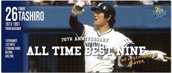 送料無料 #26 田代富雄 フェイス タオル 70th ALL TIME BEST NINE 横浜大洋ホエールズ 横浜DeNAベイスターズ 大洋W復刻 田代 ユニフォーム