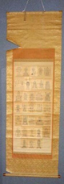 Seltene antike Kannon Heilige Stätte Miefuda buddhistische Malerei Papier Buch hängende Schriftrolle Amulett Gebet Buddha Statue Buddhismus Tempel Amulett Amulett Gemälde japanische Malerei antike Kunst, Kunstwerk, Buch, hängende Schriftrolle