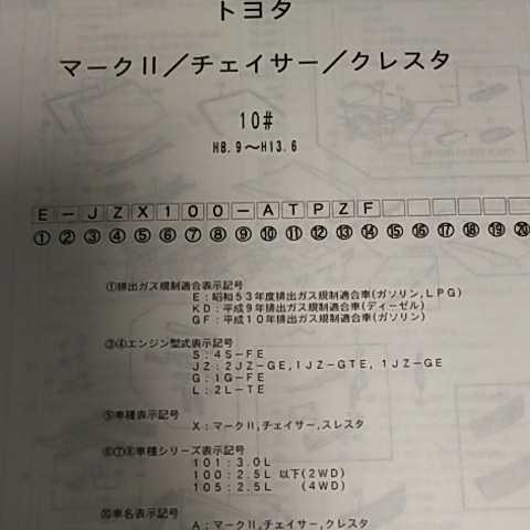 【パーツガイド】 トヨタ マークⅡ/チェイサー/クレスタ (10#) H8.9~ 2005年版 【絶版・希少】