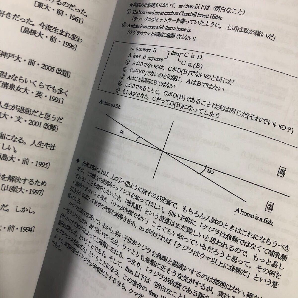 2025年最新】Yahoo!オークション -代ゼミ(大学受験)の中古品