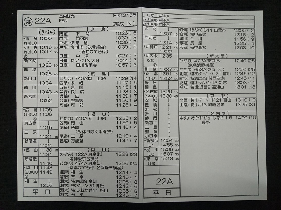 Yahoo!オークション -「車掌スタフ」(その他) (廃品、放出品)の