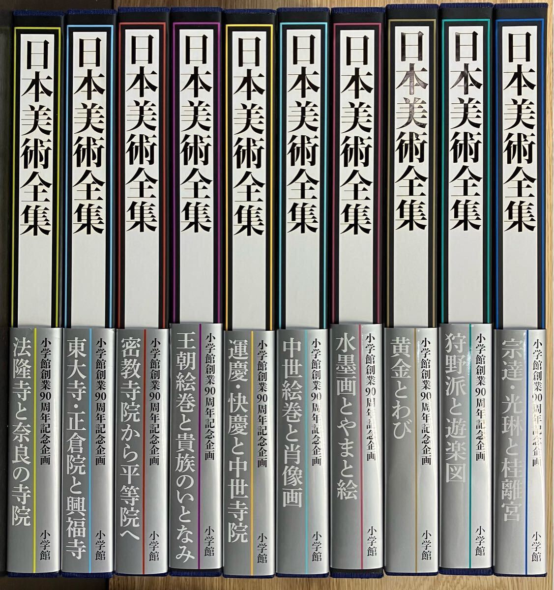 2025年最新】Yahoo!オークション -日本美術全集の中古品・新品