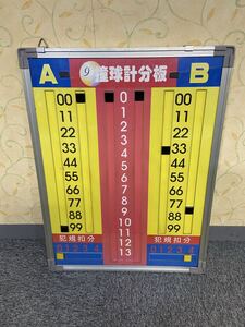 ビリヤード点数パネル