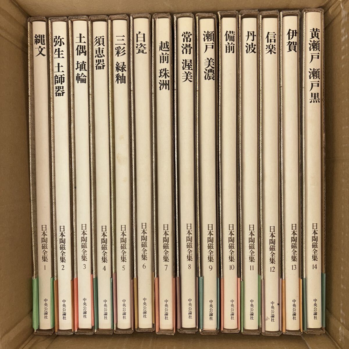 Yahoo!オークション -「日本陶磁全集」の落札相場・落札価格