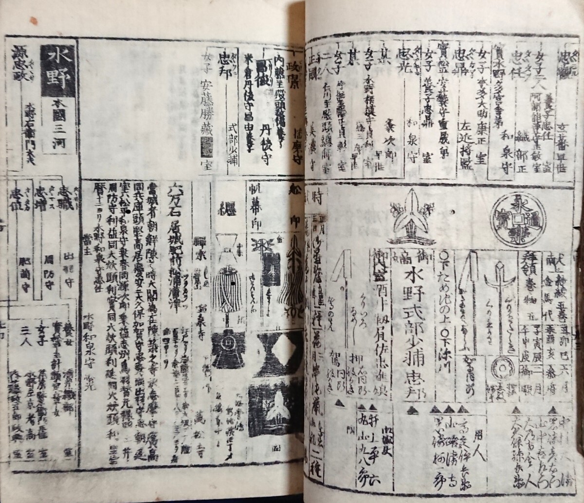 2025年最新】Yahoo!オークション -武鑑 古文書の中古品・新品