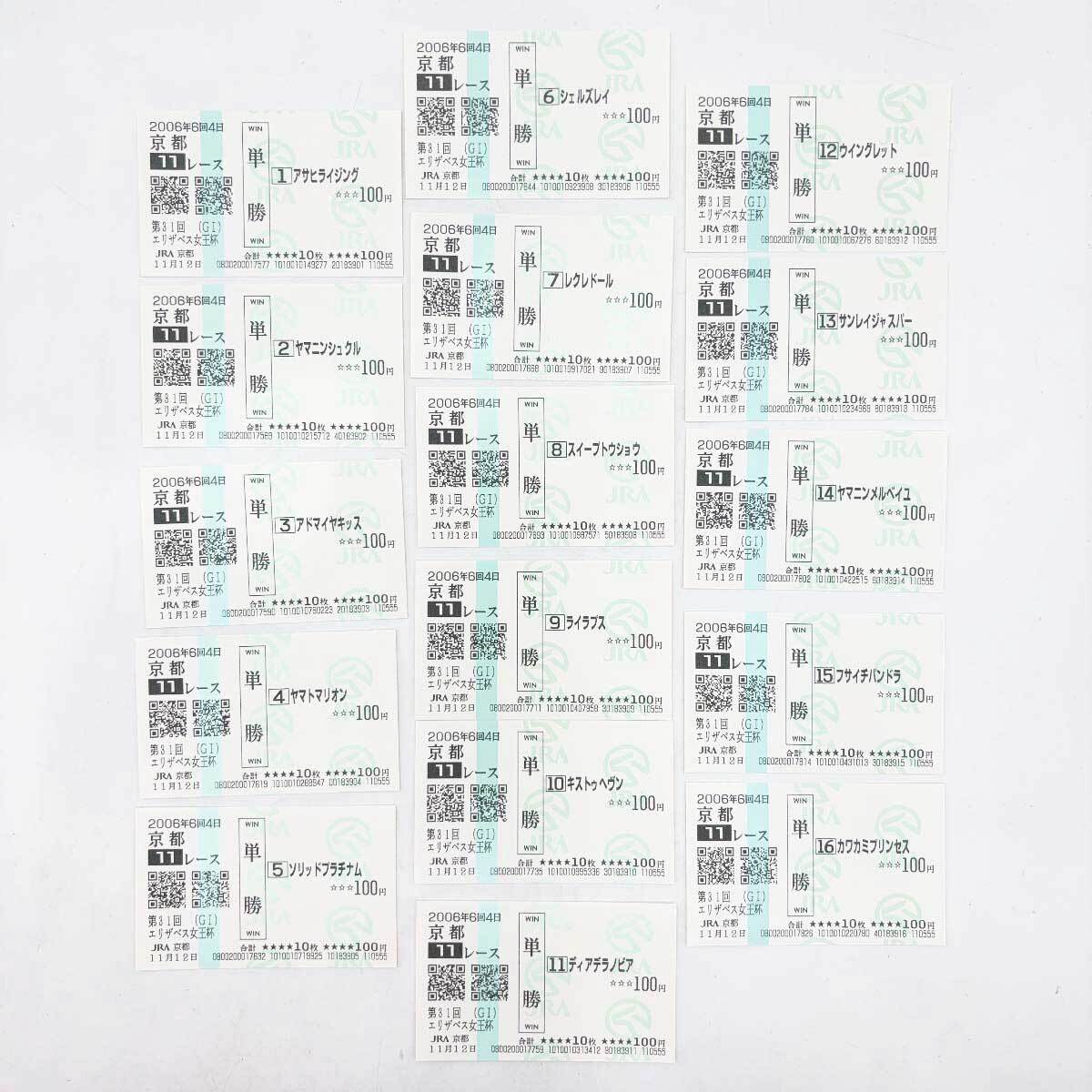 シンボリクリスエス　現地的中単勝馬券 2025年最新】Yahoo!オークション -現地購入単勝馬券の中古品