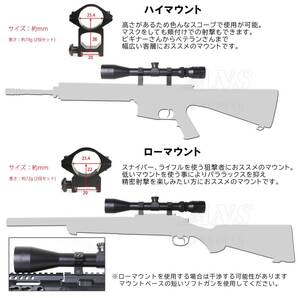 ライフルスコープ 可変ズーム キルフラッシュ