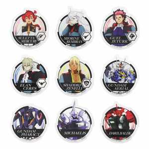 Image Канцелярские товары Sunstar