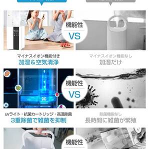 マイナスイオン搭載の大容量ハイブリッド式加湿器