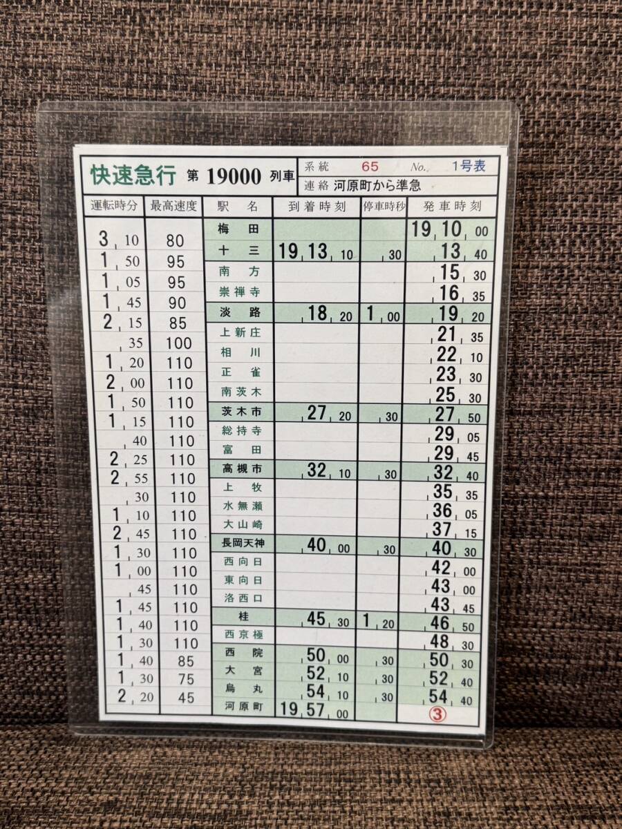 運転士時刻表 スタフ 新前橋電車区 183系 特急白根 田町電車区 サボ 方向幕 運転士時刻表 スタフ 新前橋電車区 183系 特急白根 田町電車区