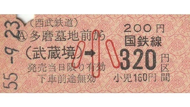 2025年最新】Yahoo!オークション -西武鉄道(切符)の中古品・新品