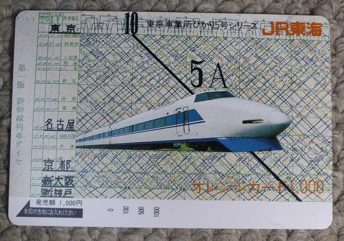 Yahoo!オークション -「未使用オレンジカード」の落札相場・落札価格