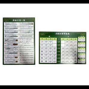 初心者 役一覧表 点数計算早見表 両面印刷 麻雀下敷き Brain 2種セット C31