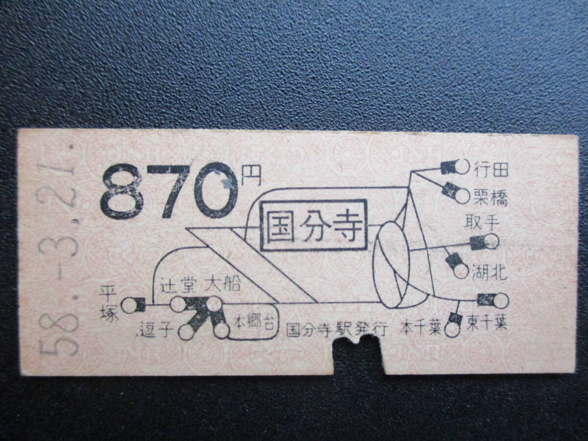 【山手線】使用済赤地図式硬券乗車券　５枚 2025年最新】Yahoo!オークション -地図式 券の中古品・新品・未