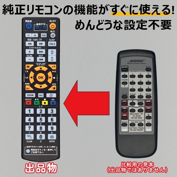 Bose WAVE MUSIC SYSTEMⅲ動作品純正大リモコン純正コード取説 Bose WAVE MUSIC SYSTEMⅲ動作品純正大リモコン純正コード取説