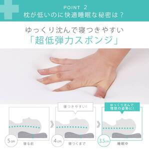 姿勢サポート 低反発まくら 猫背改善 頭・首・背中サポート