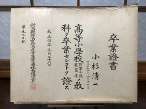 【小杉清一の証書　④】　内閣情報部写真協会（1938～1945、戦時日本の国策工作機関）メンバー　X0000