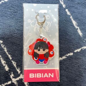 CANDY TUNE ミャクミャクなりきりアクリルキーホルダー 村川緋杏