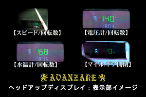 【アヴァンツァーレ】 30ヴェルファイア 前期 ／ 後期 ♪ ヘッドアップディスプレイ／純正ツイーターパネル交換式 (カプラーオン／無加工)